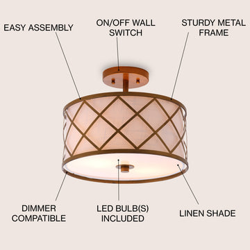 Elizabeth Metal LED Flush Mount - JONATHAN Y
